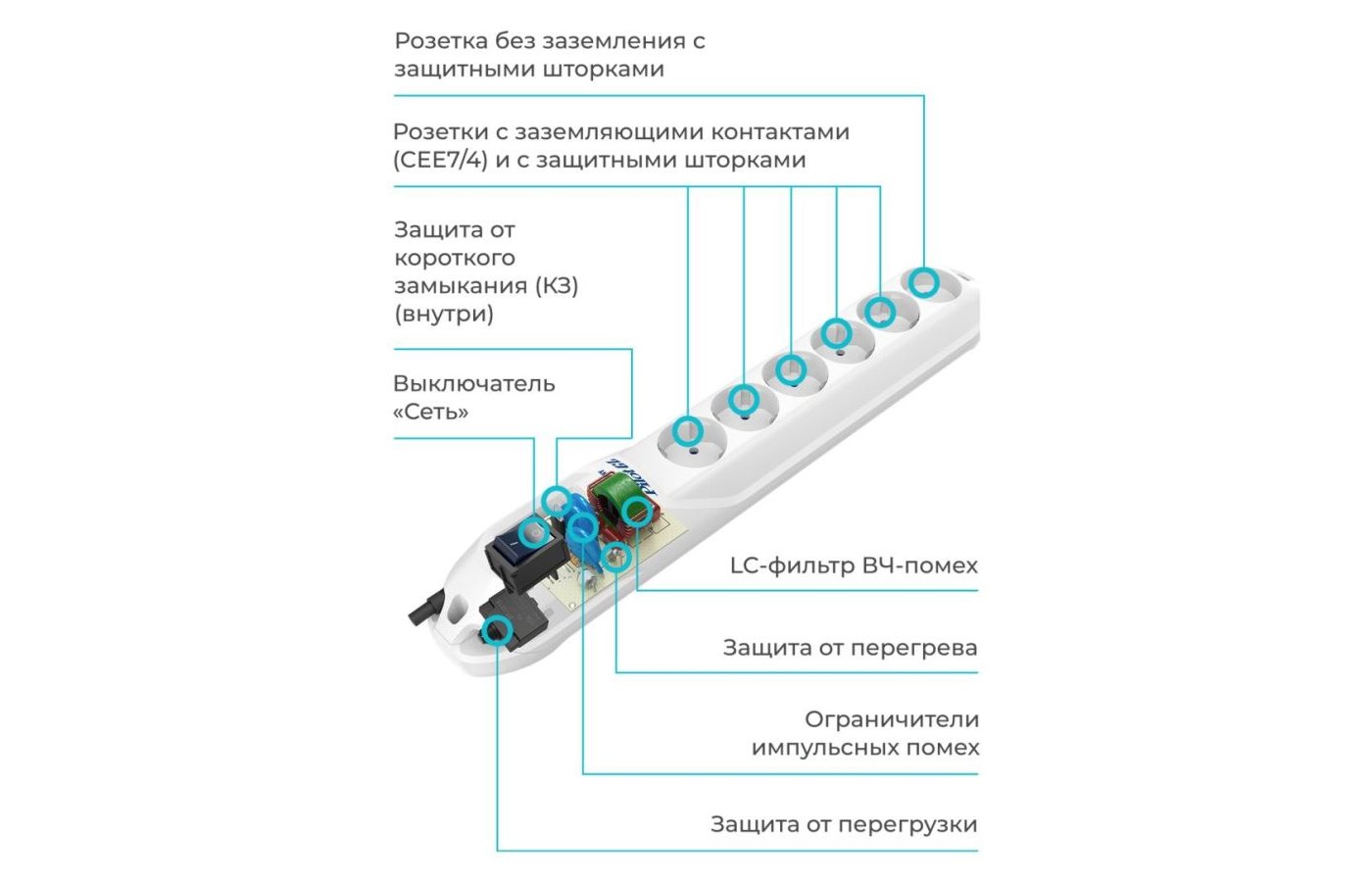 Pilot gl схема фильтра