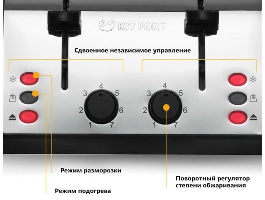 Тостер KITFORT КТ-2016