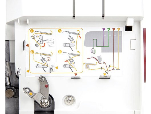 Оверлок NECCHI 5248 D
