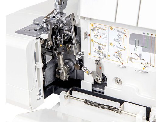 Оверлок NECCHI 5248 D