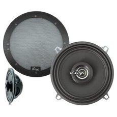 Техника HyperX