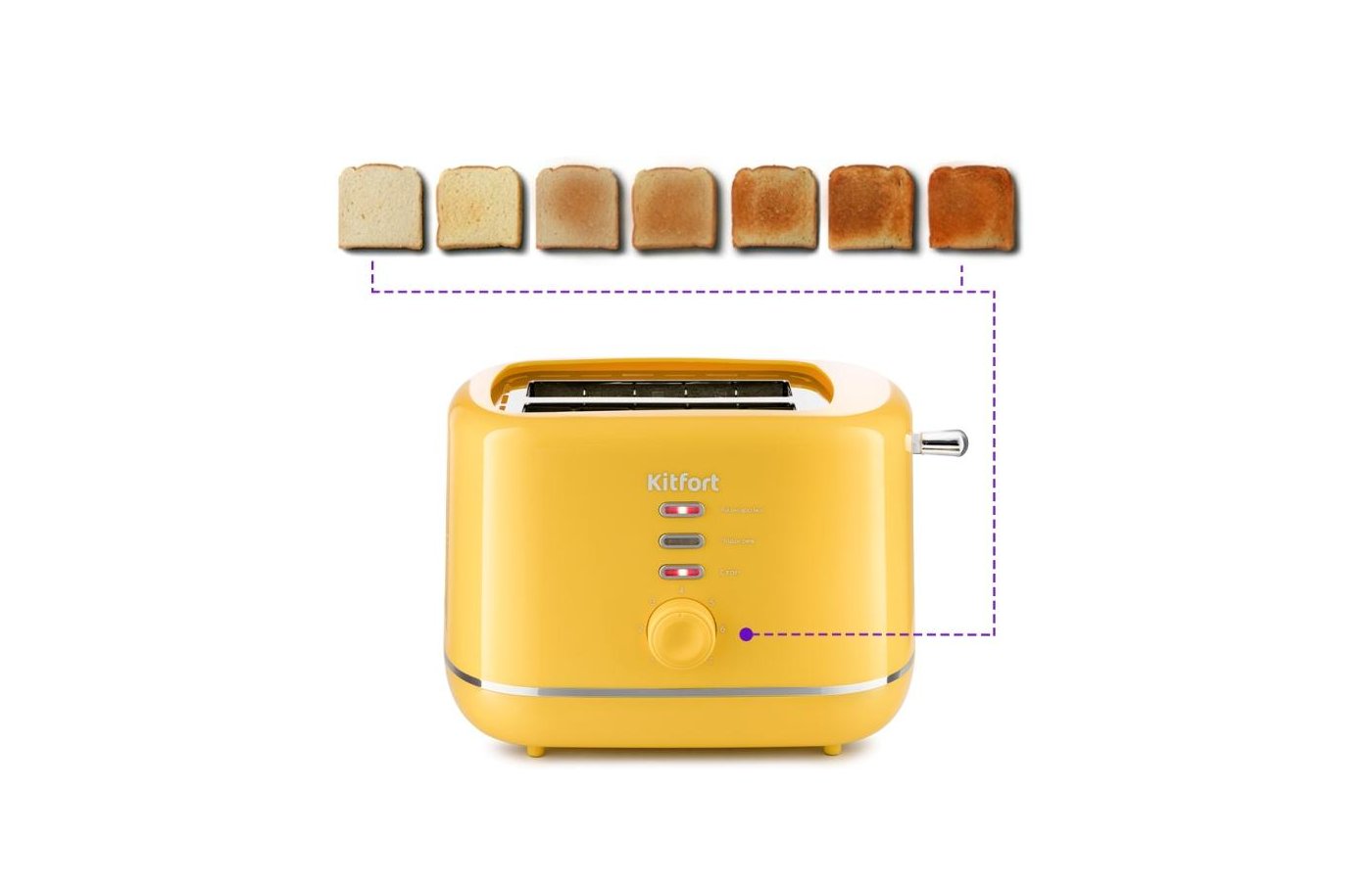 Тостер kitfort кт-2050-2. Кт 2050. Кт 2050. Кт 2050. Кт 2050.