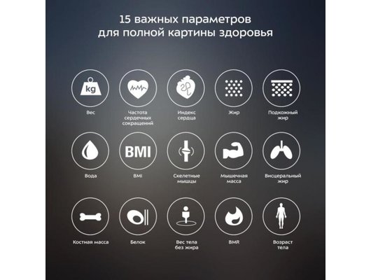 Весы напольные KITFORT КТ-807