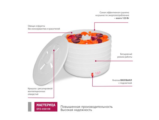 Сушилка МАСТЕРИЦА EFD 0501M