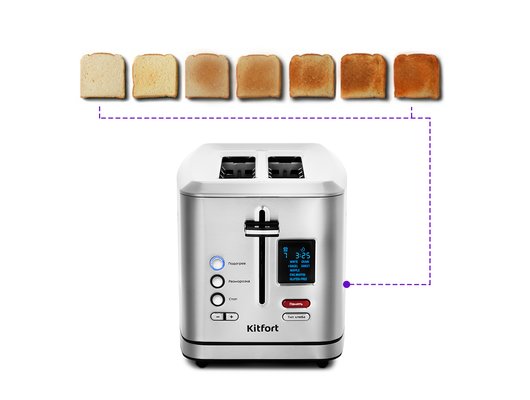 Тостер KITFORT КТ-2049