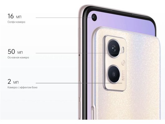 Смартфон OPPO A96 6/128Gb Blue
