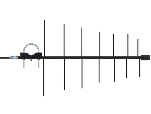 Антенна RITMIX RTA-302-14 S