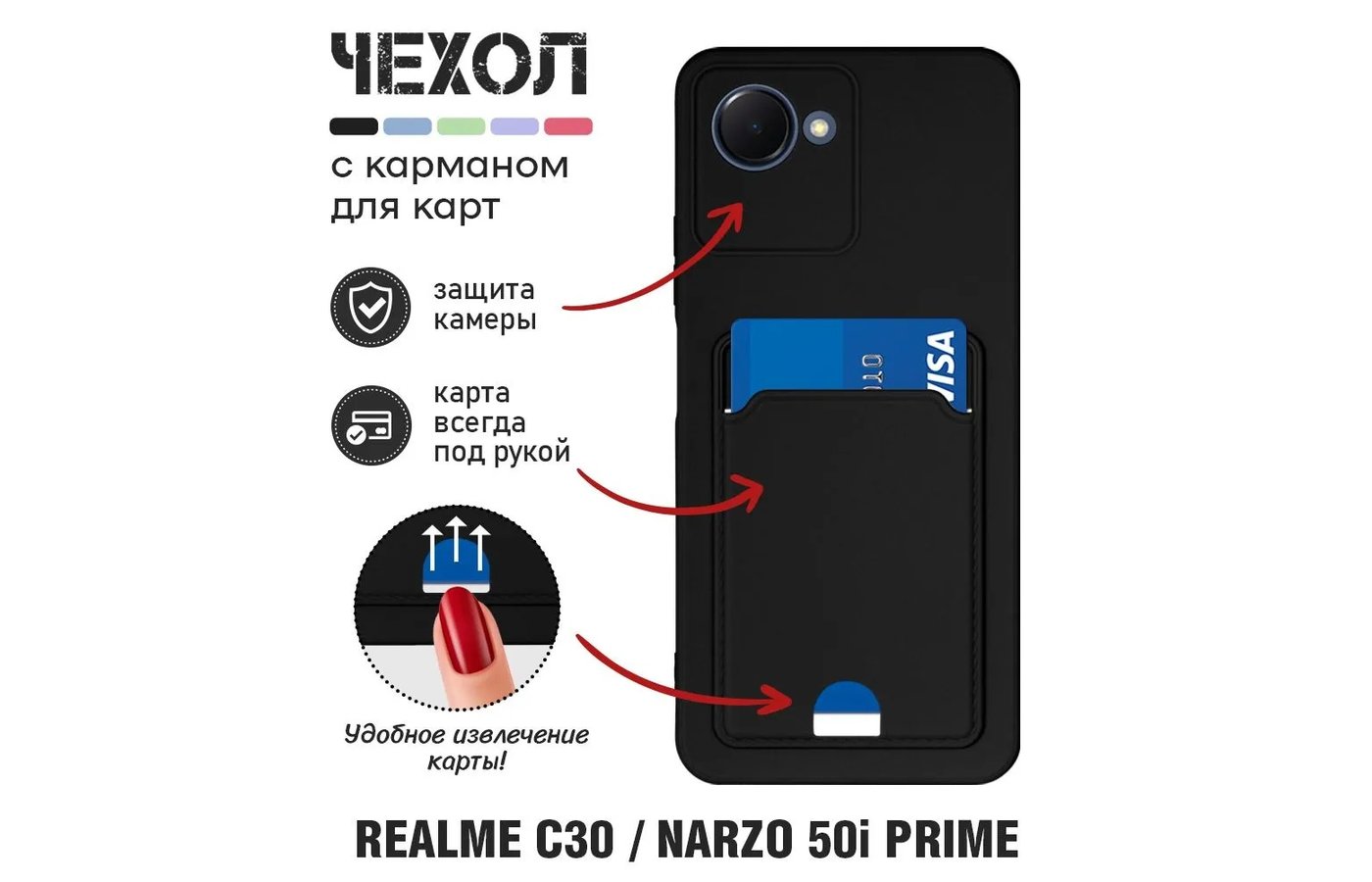 Чехол DF для Realme C30/Narzo 50i Prime rmCardCase-01 (black) - купить в  интернет-магазине RBT.ru. Цены, отзывы, характеристики и доставка в  Челябинске