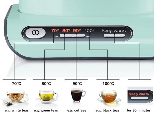 Чайник электрический BOSCH TWK 8612P