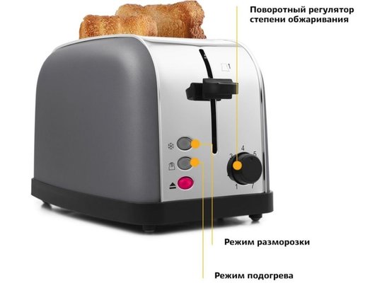 Тостер KITFORT КТ-2014-6