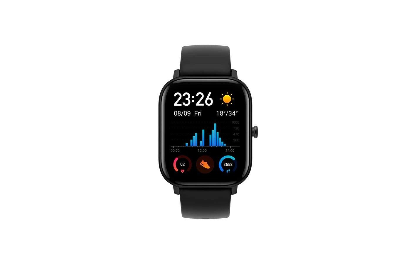 Amazfit Bip U Pro Черный Купить