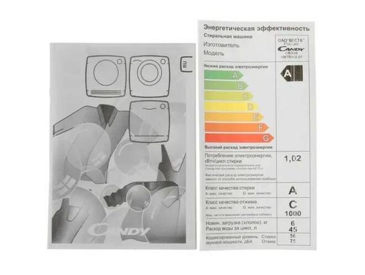 Стиральная машина CANDY Smart Pro CSO34106TB1/2-07