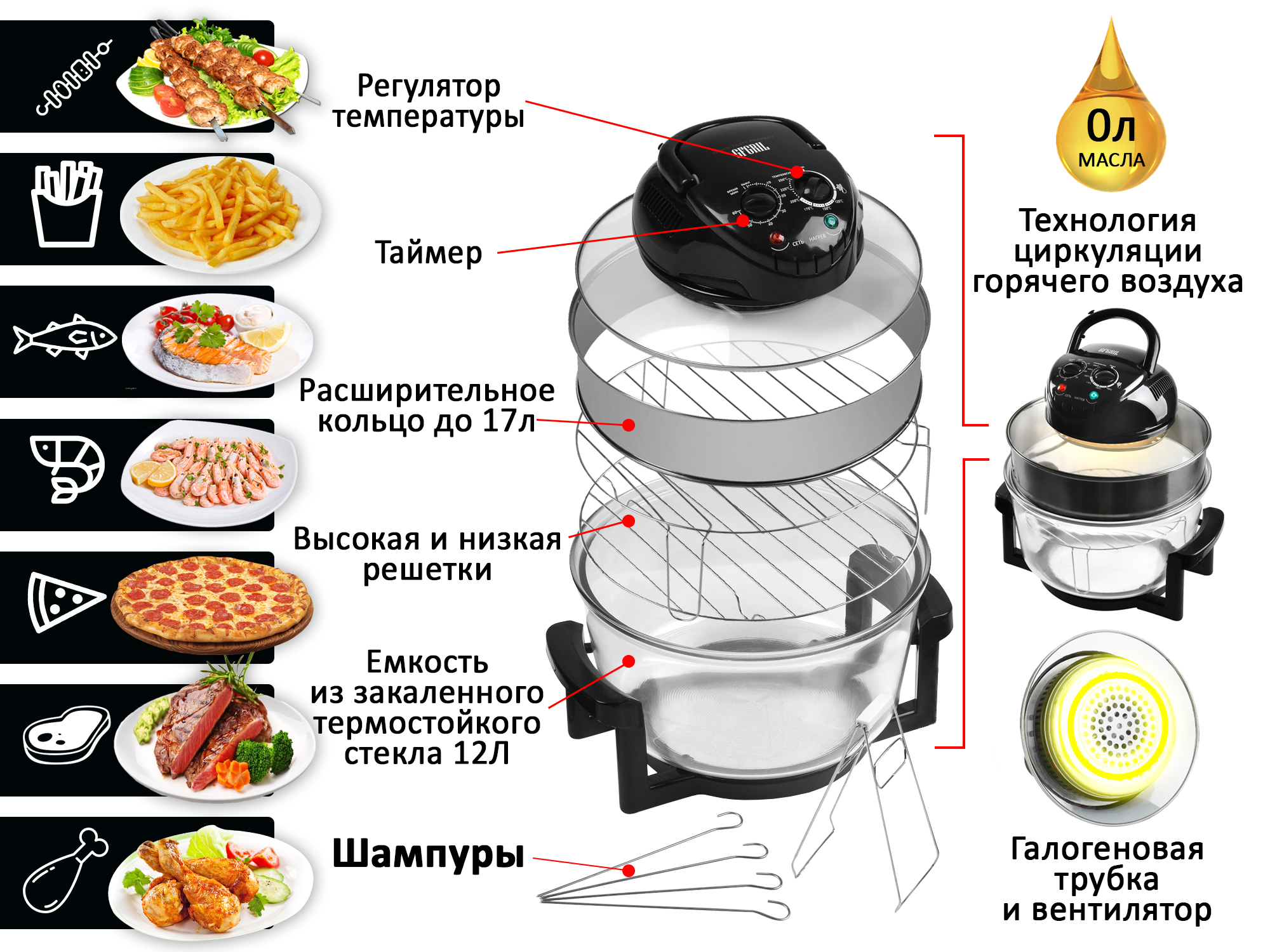 Аэрогриль gfa gl17m